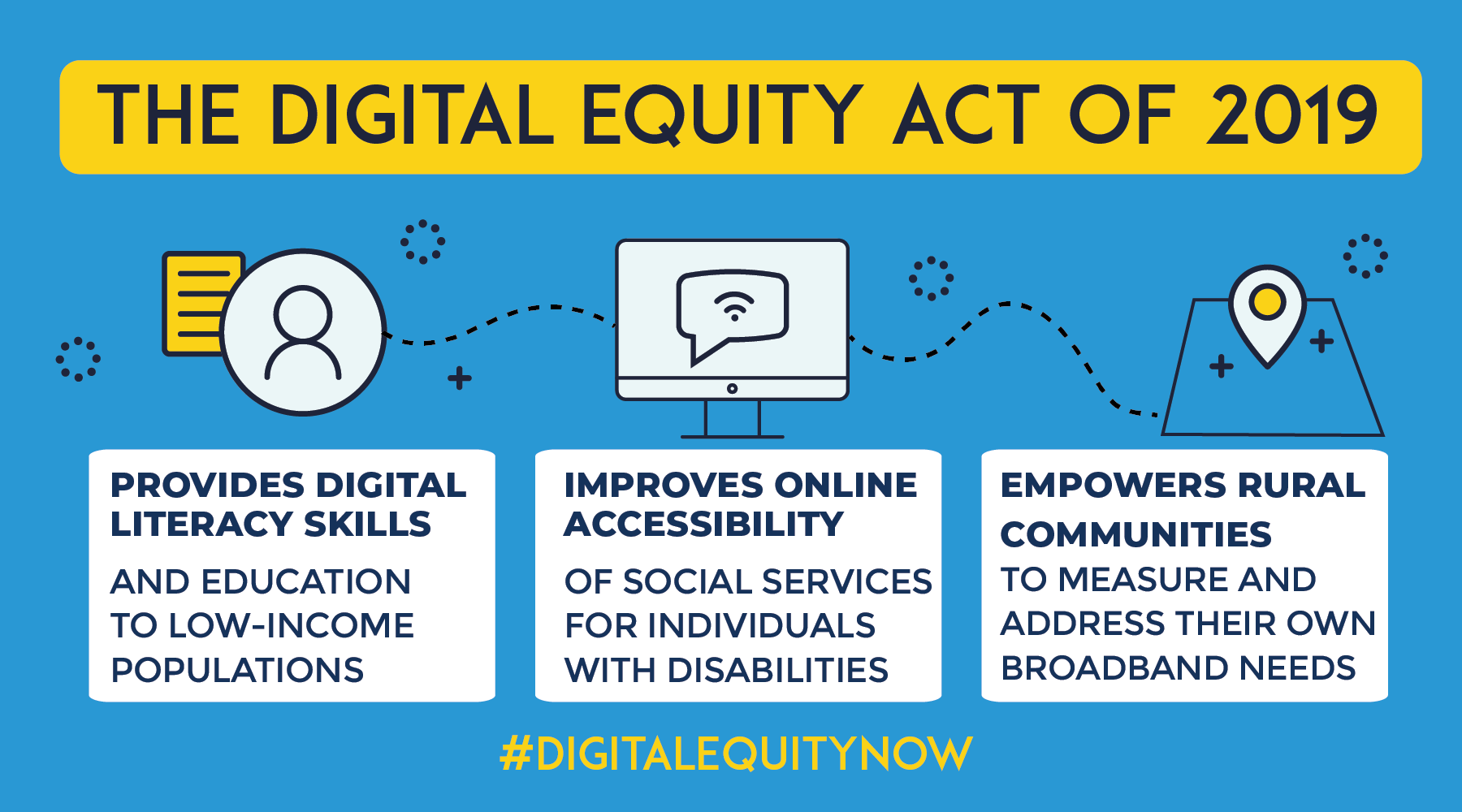 Representatives McNerney, Lujan and Clarke introduce Digital Equity Act